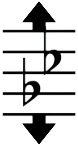 transpose all